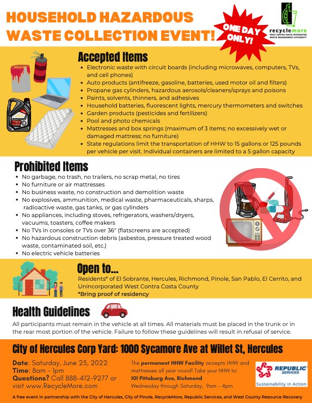 Household Hazardous Waste Event 06-25-2022